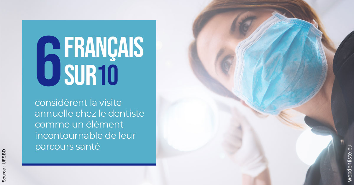 https://dr-laure-roquette.chirurgiens-dentistes.fr/Visite annuelle 2