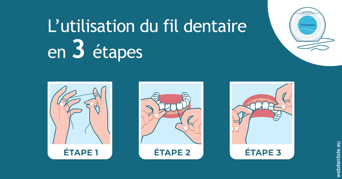 https://dr-laure-roquette.chirurgiens-dentistes.fr/Fil dentaire 1